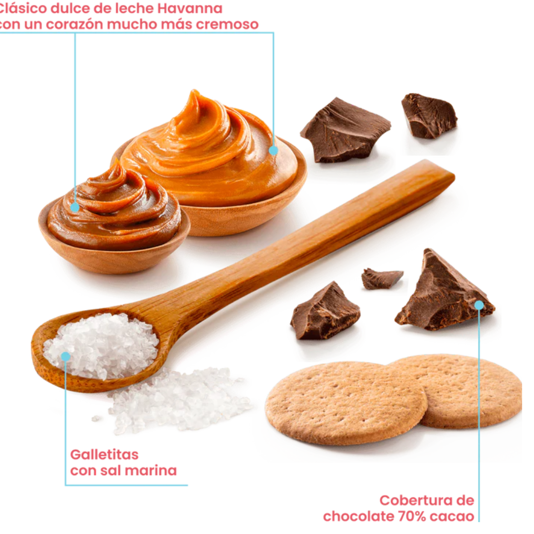 Havanna “Mar del Plata” – Edición Especial de Alfajores Premium Caja de 8 unidades