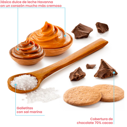 Havanna “Mar del Plata” – Edición Especial de Alfajores Premium Caja de 8 unidades